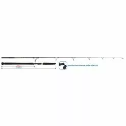Yamaga Blanks Blue Sniper Blacky Spin Rod -Fishing Rods Shop 81 8 specs